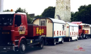 2001 Circus Krone in Remscheid